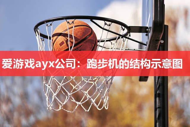 爱游戏ayx公司：跑步机的结构示意图